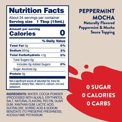 Sugar Free Peppermint Mocha Sauce
